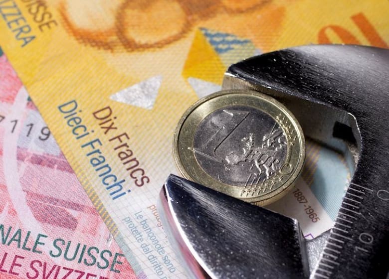  EUR/CHF: Levels near 0.9500 and possibly a little below are likely later this year – ING