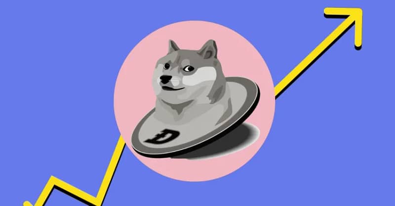 Dogecoin (DOGE) Price Could Hit $0.08 Again If This Trade Plays Out Well!