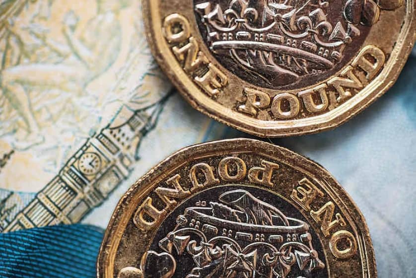  Pound Sterling Price News and Forecast: GBP/USD remains under selling pressure around 1.2133