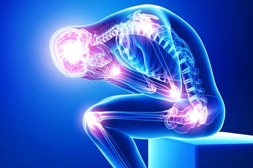  Pain-Related Brain Changes in Fibromyalgia May Be Reversible