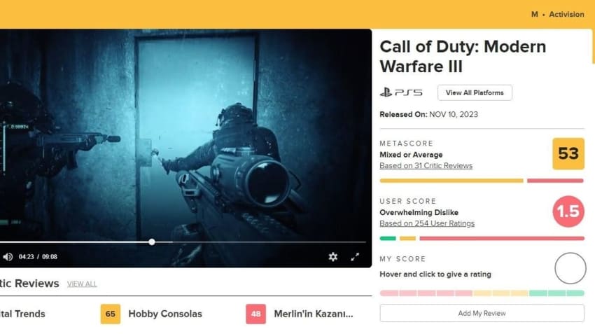  ‘Call Of Duty: Modern Warfare 3’ Review Scores Are Below Redfall, Forspoken, Every COD Game
