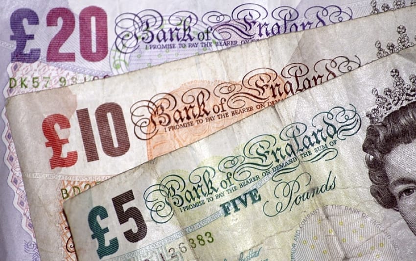  Pound Sterling remains under pressure as investors turn anxious ahead of key inflation data
